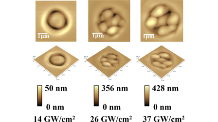 Takashige Omatsu (Chiba University) has published a research article in APL Photonics.