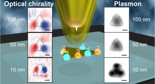 Prof. Kohei Imura (Waseda Univ.) has published a research article in Nano Letters.