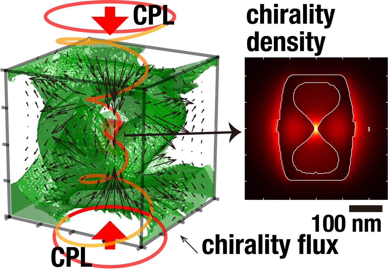 Atsushi Taguchi (Hokkaido University) has published a research article in Physical Review Applied.